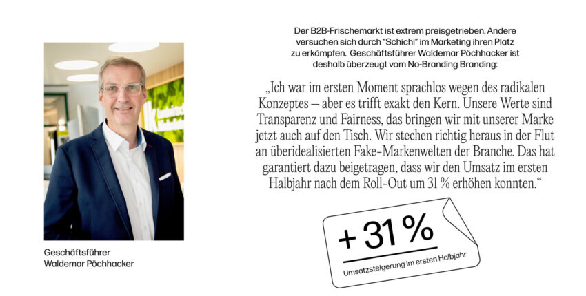 ja zu nah – der FAIRmarkter