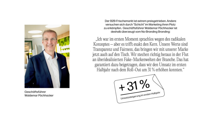 ja zu nah – der FAIRmarkter
